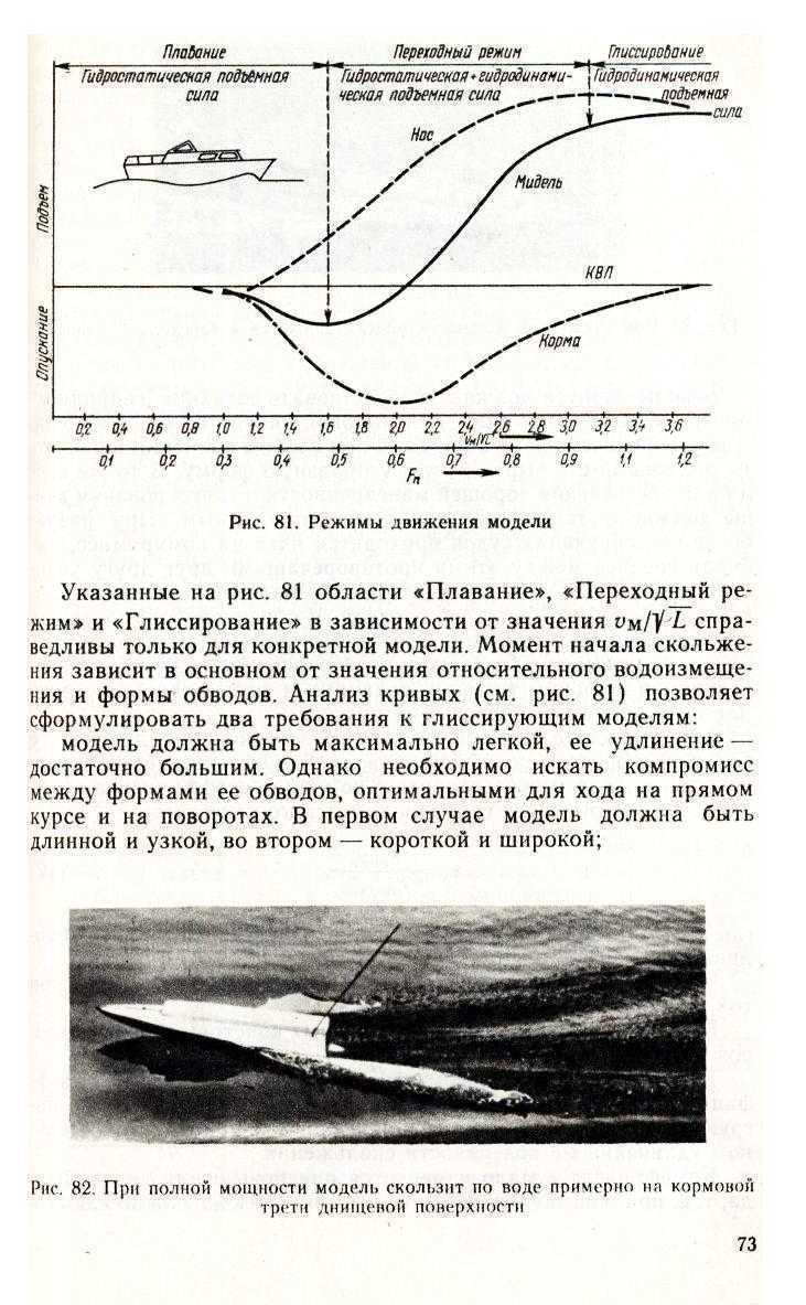 cтраница 073