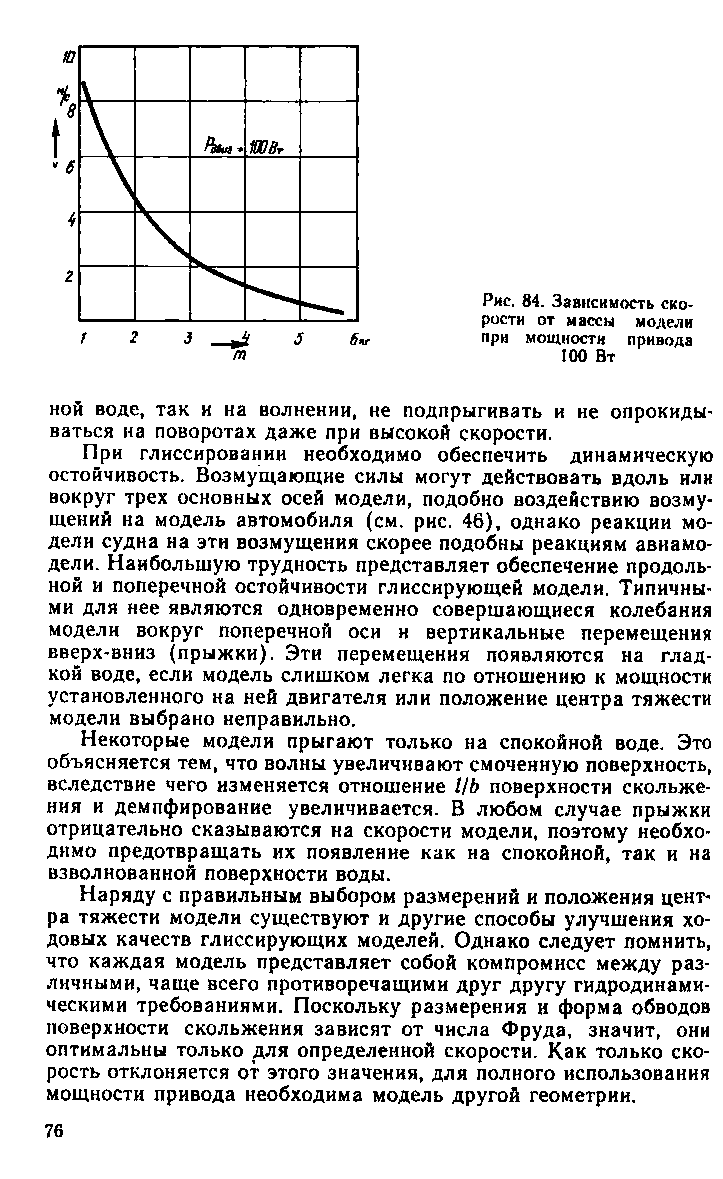 cтраница 076