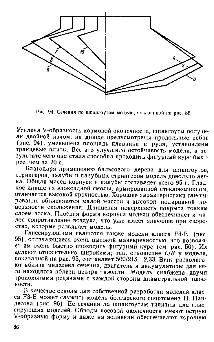 cтраница 086