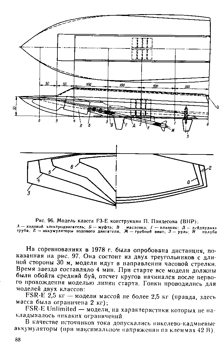 cтраница 088