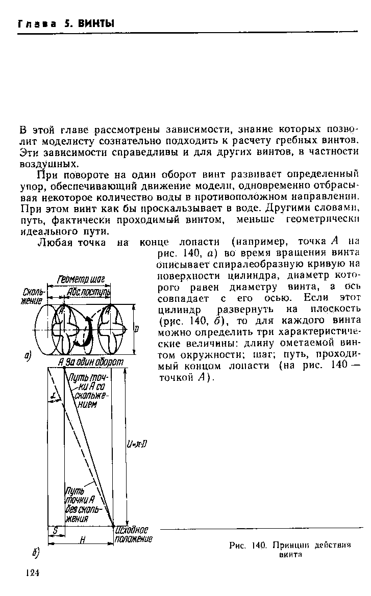 cтраница 124