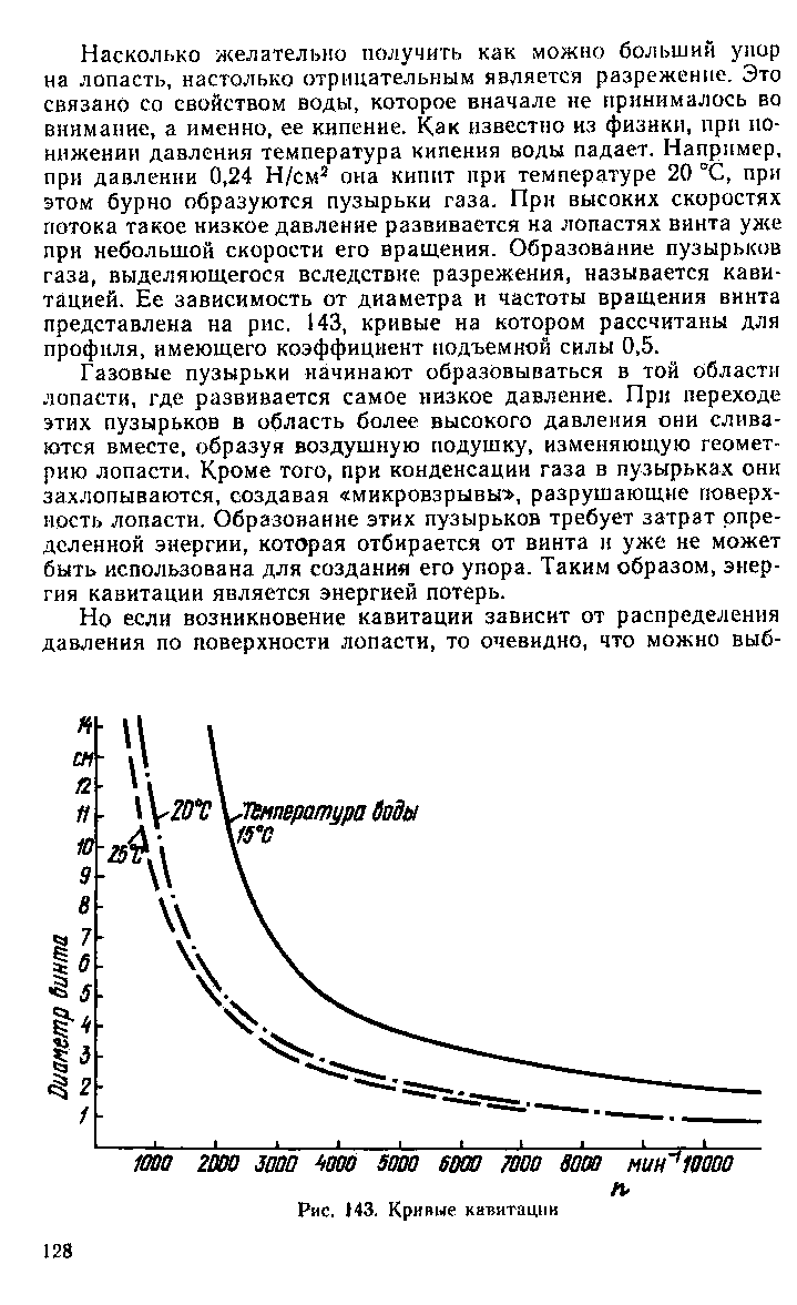 cтраница 128