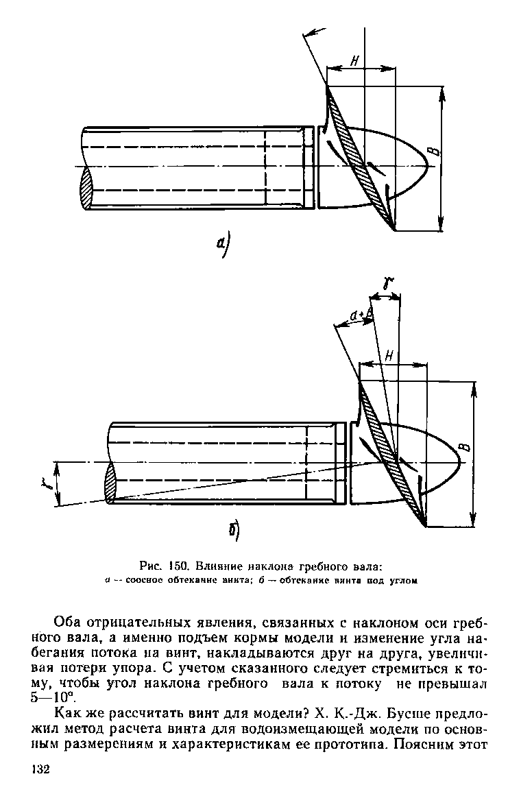 cтраница 132