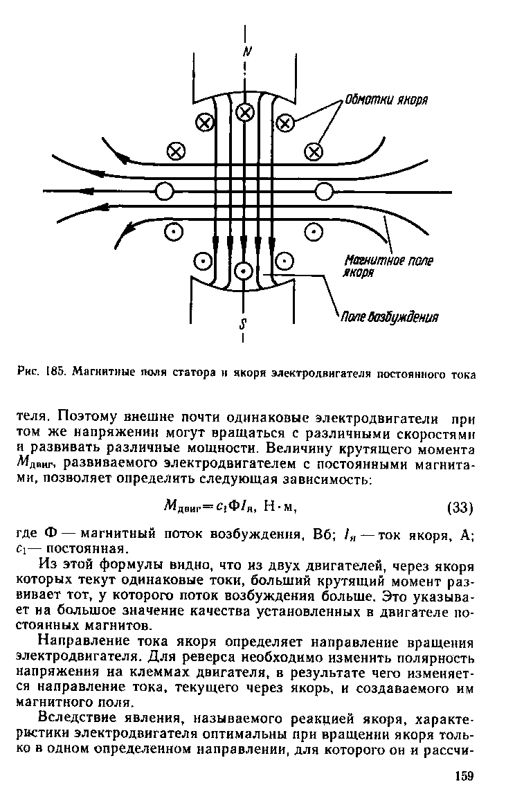 cтраница 159