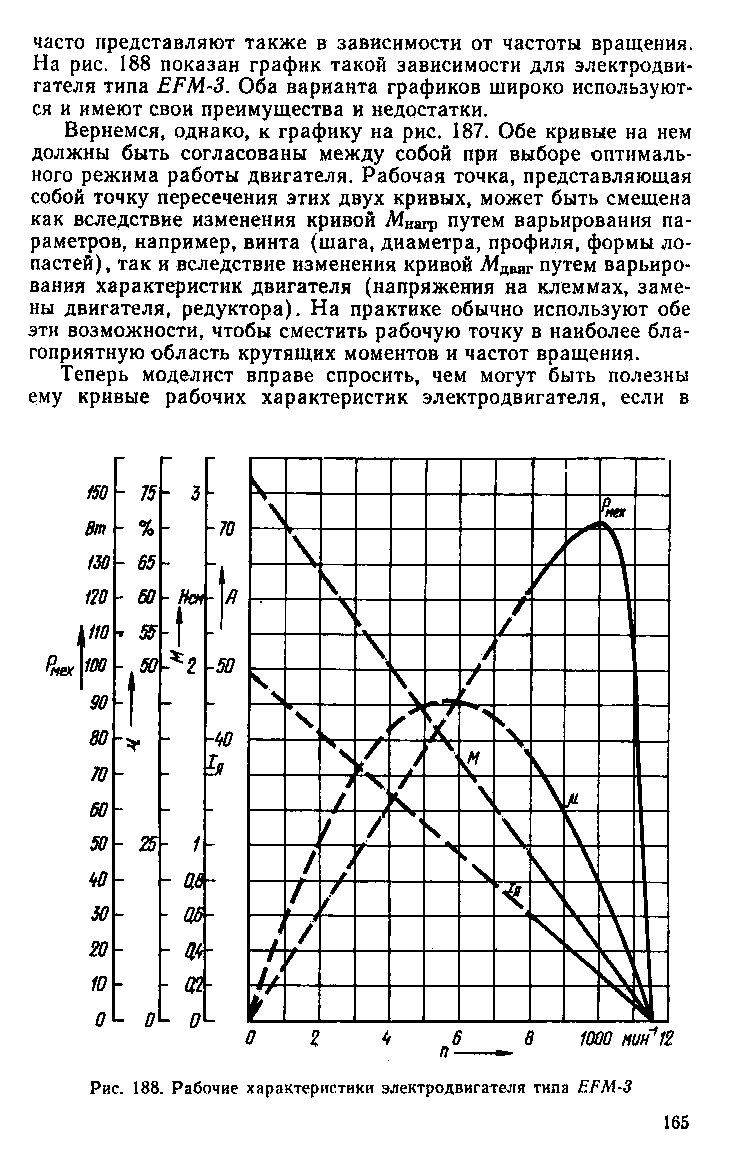 cтраница 165