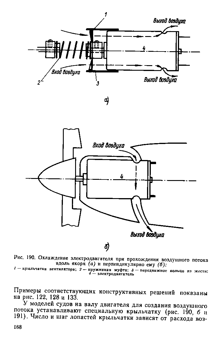 cтраница 168