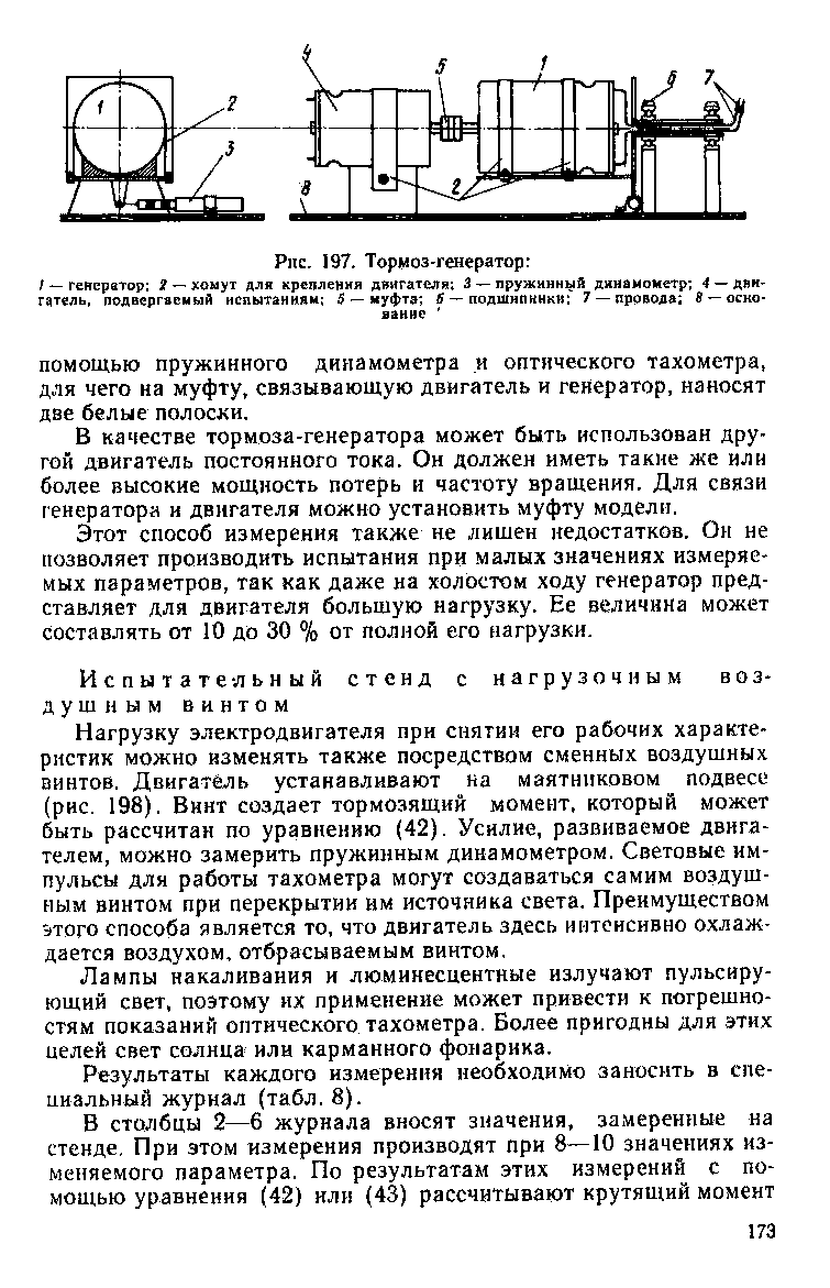 cтраница 173