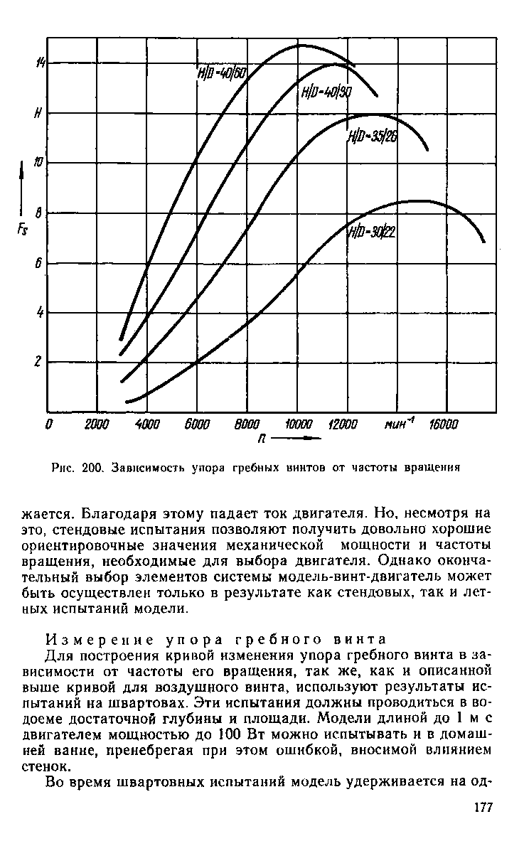 cтраница 177