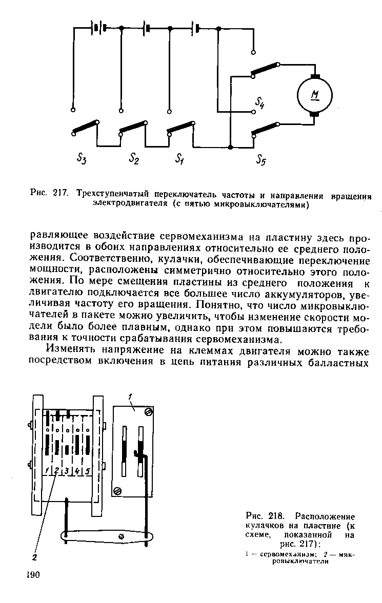 cтраница 190