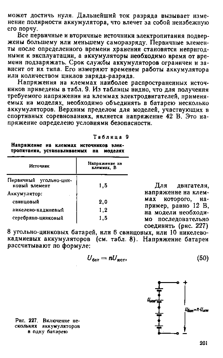 cтраница 201