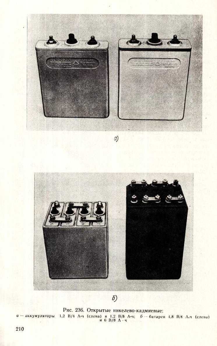 cтраница 210