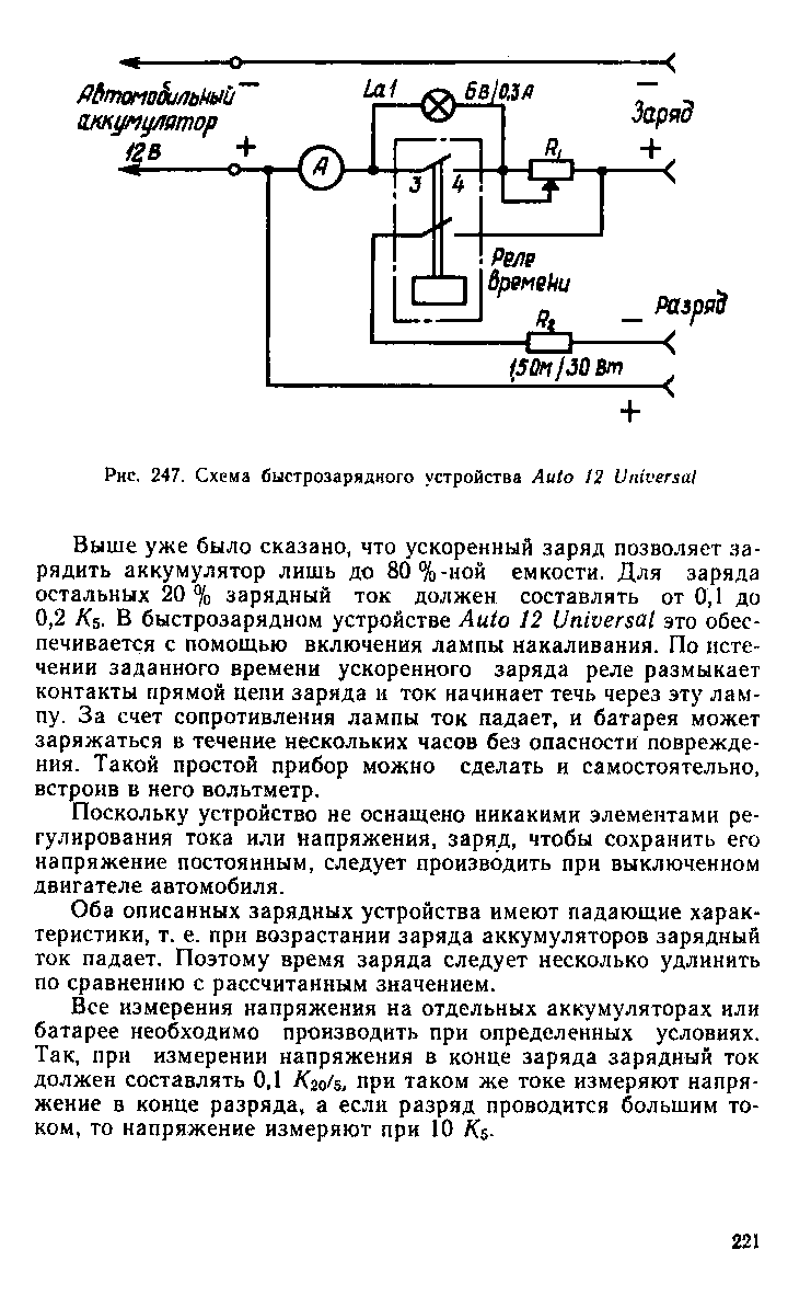 cтраница 221