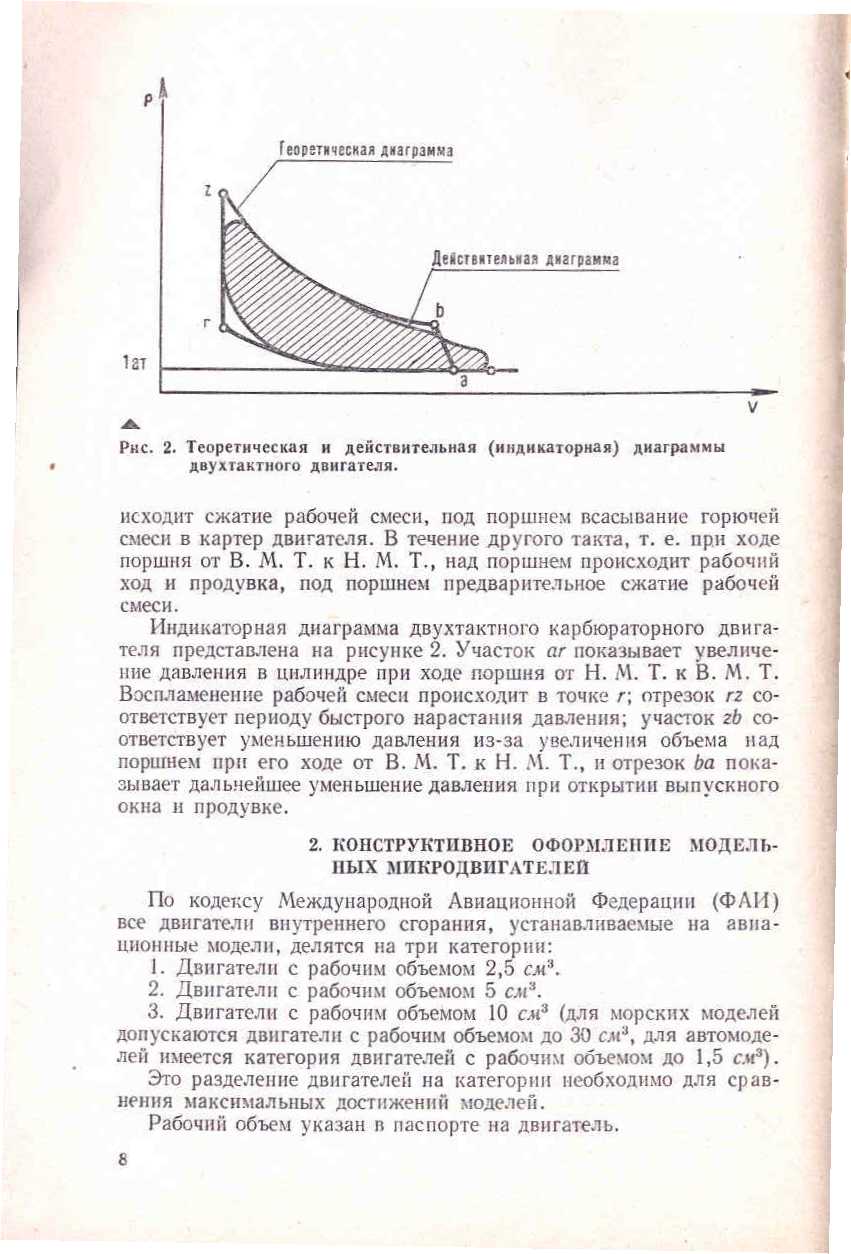 "cтраница 008