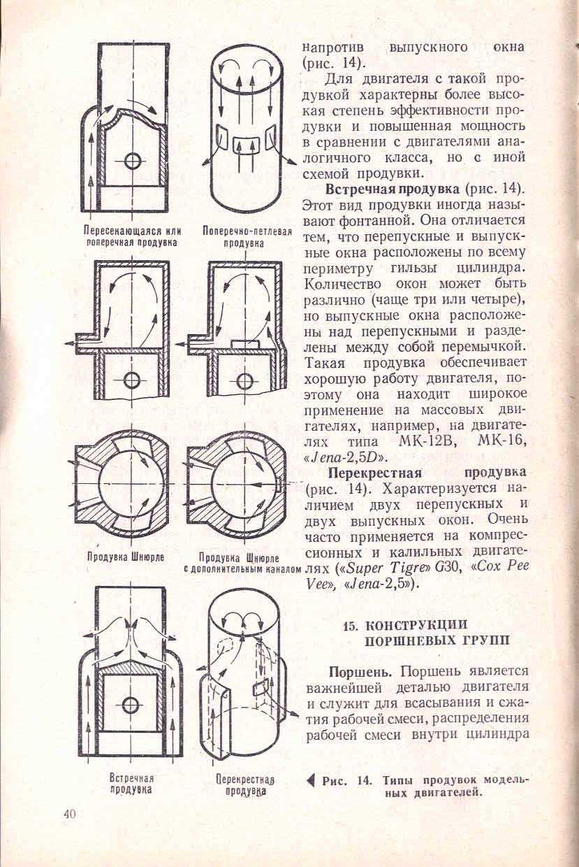 "cтраница 040