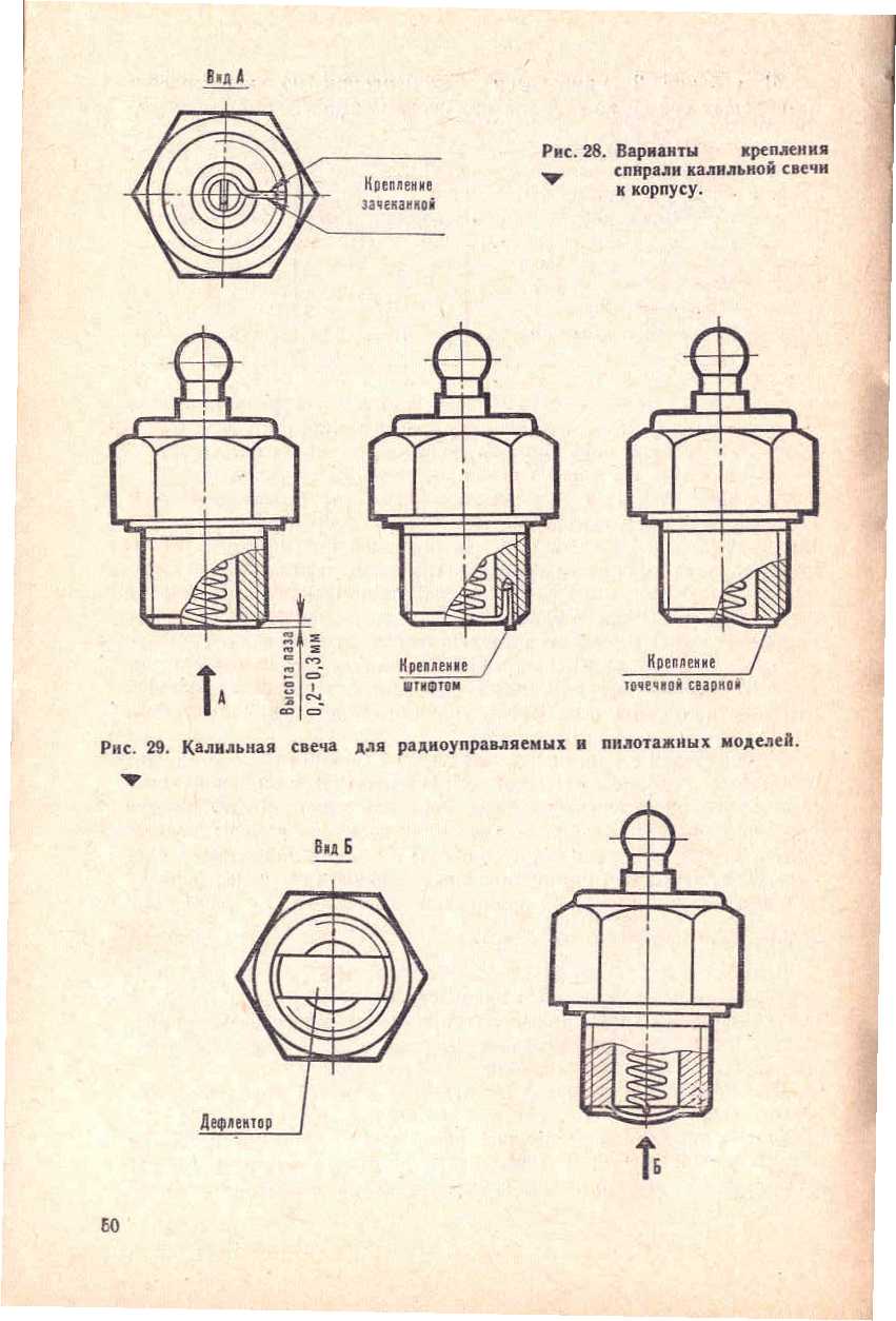 "cтраница 050