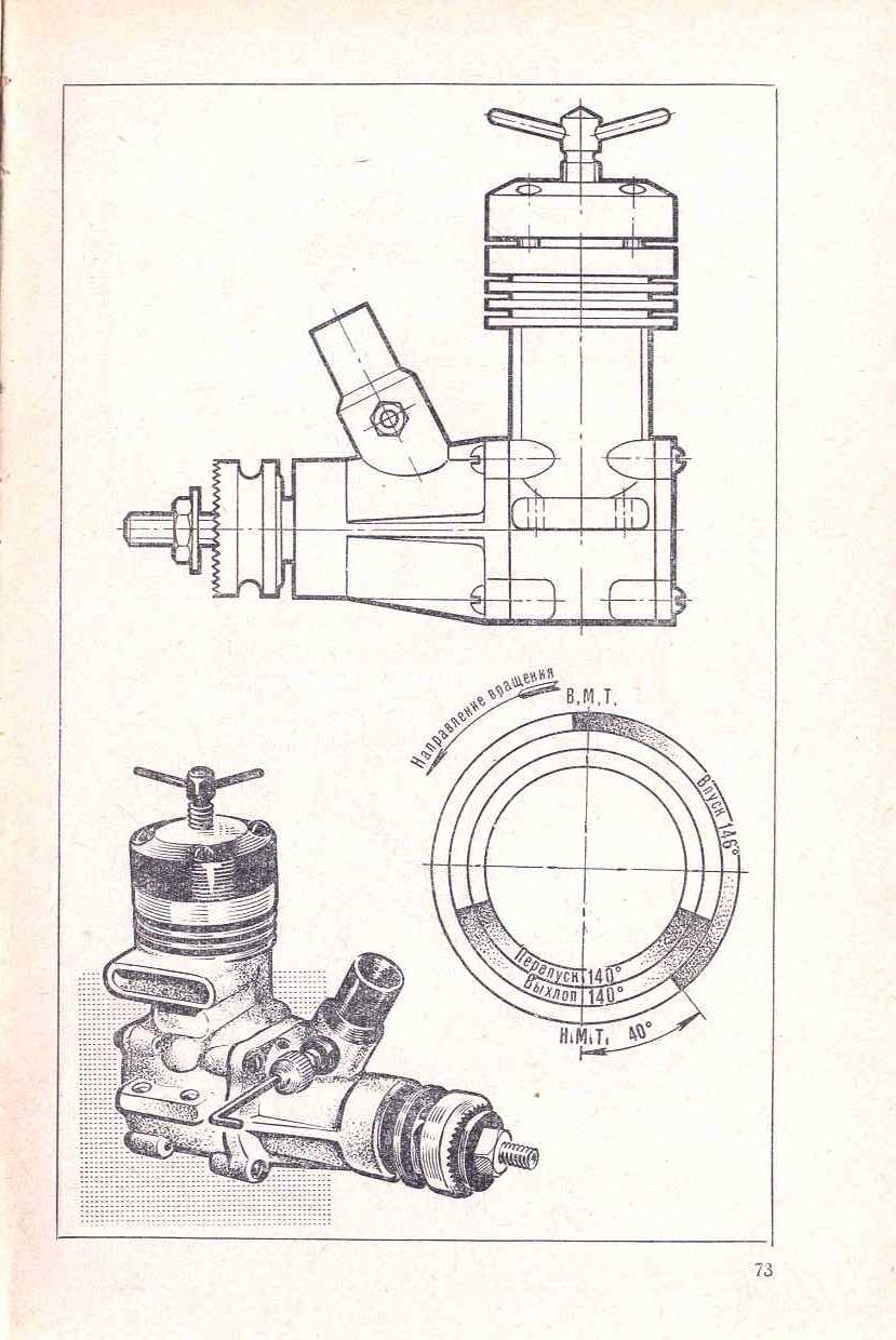 "cтраница 073