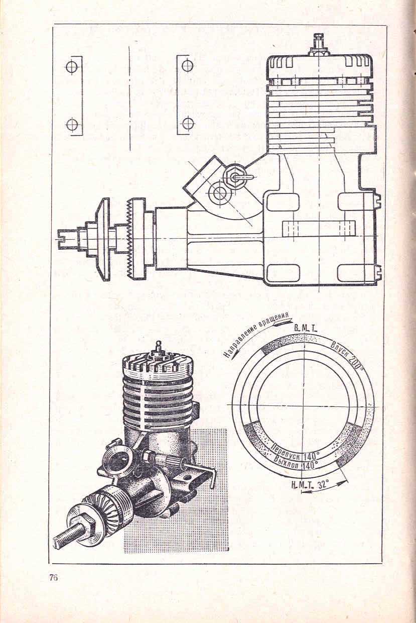 "cтраница 076