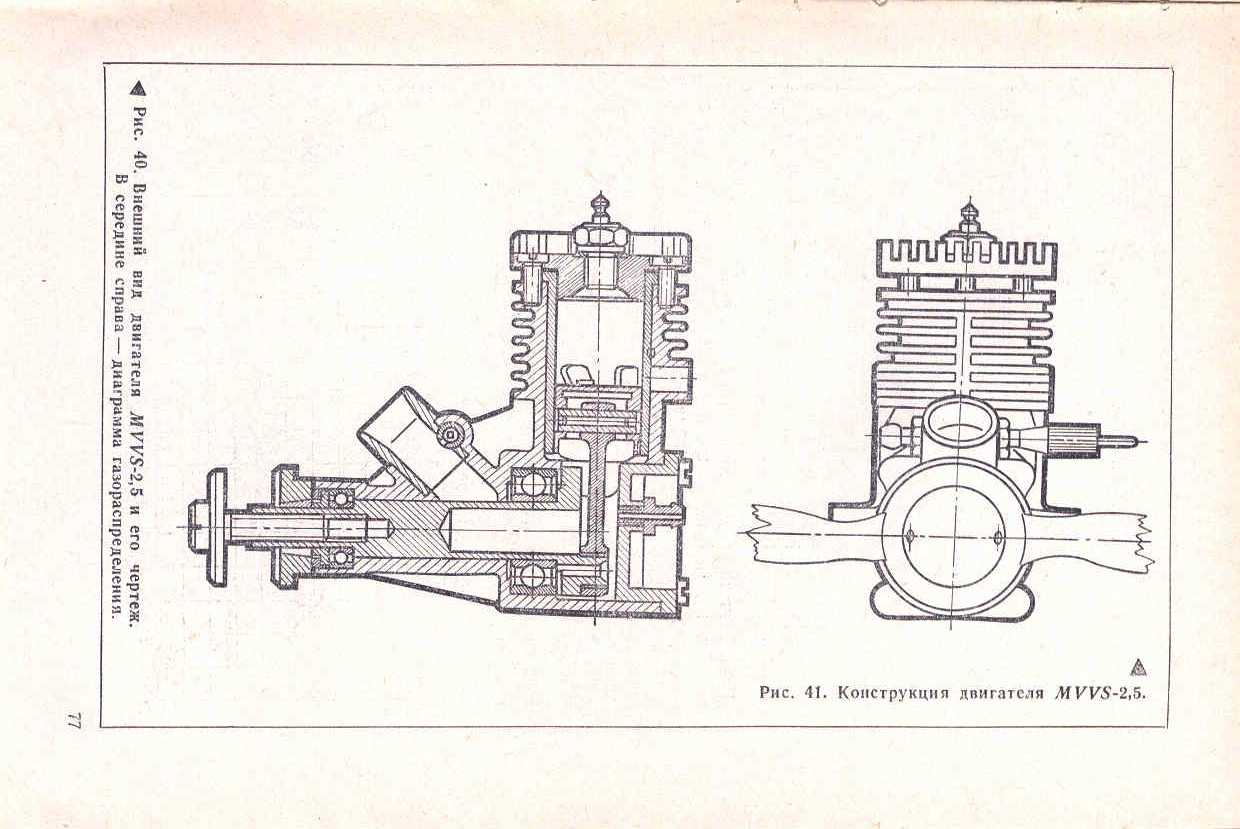 "cтраница 077