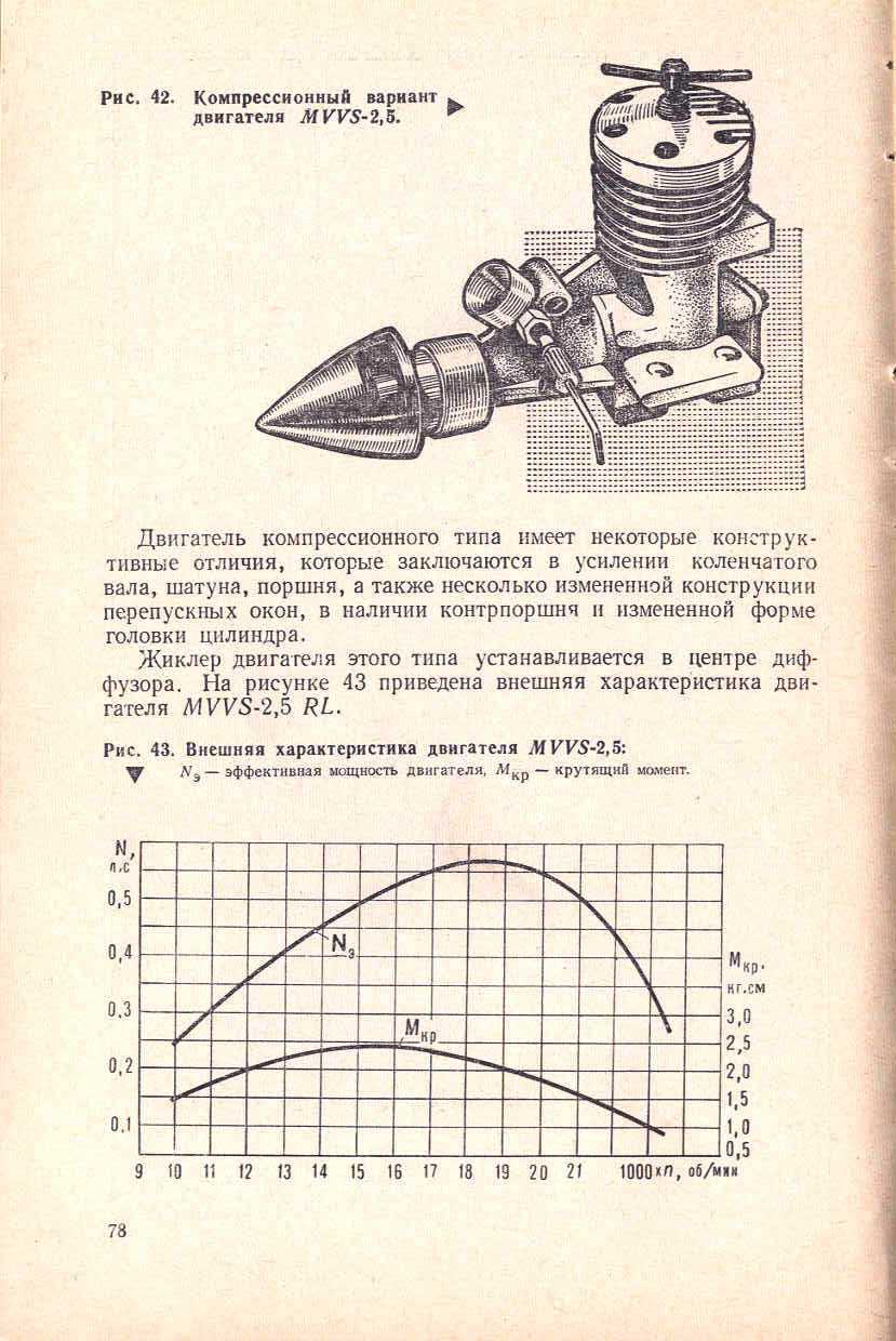 "cтраница 078