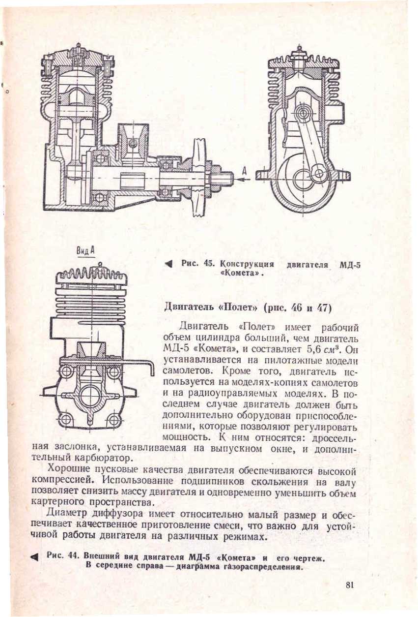 "cтраница 081