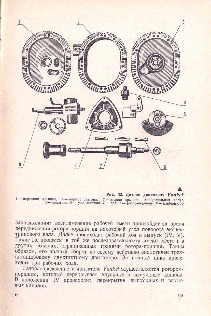 "cтраница 099