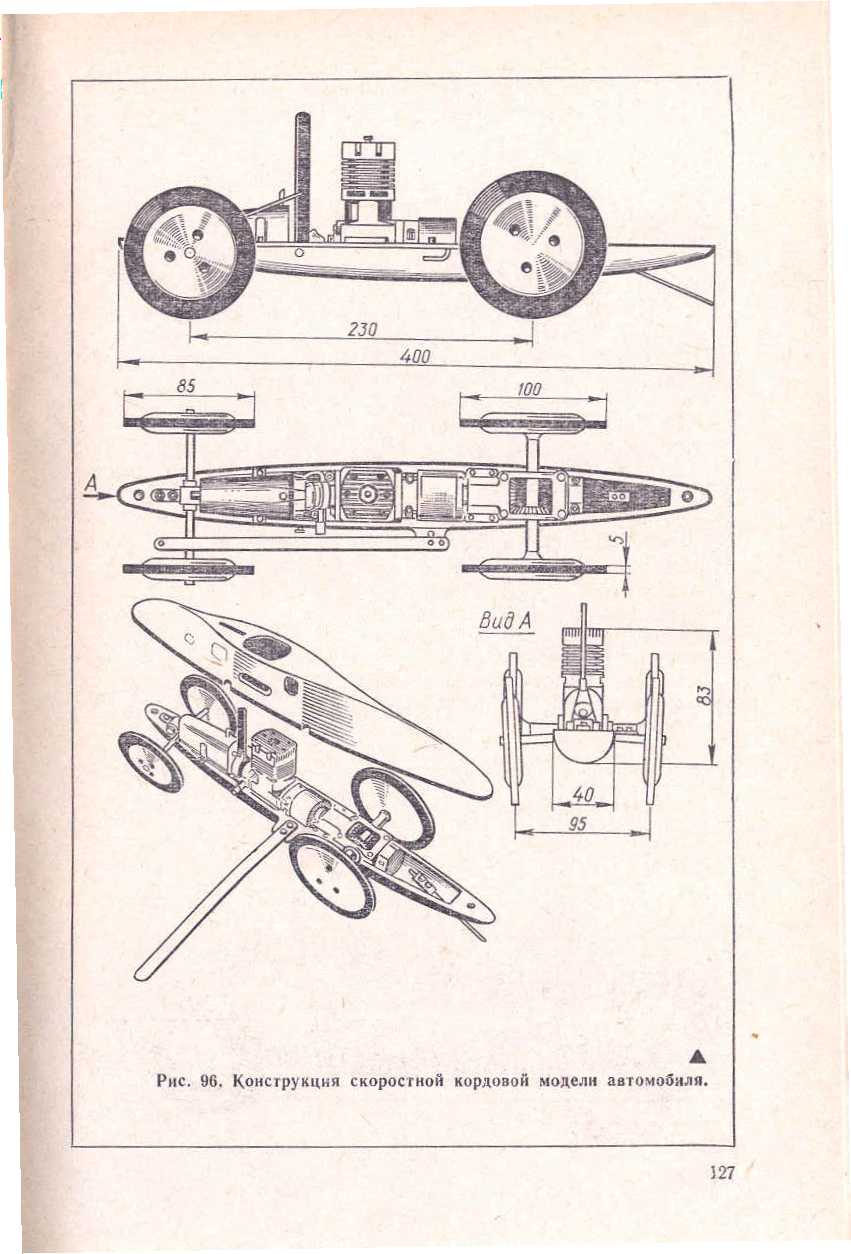 "cтраница 127