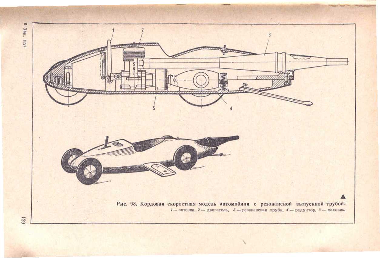 "cтраница 129