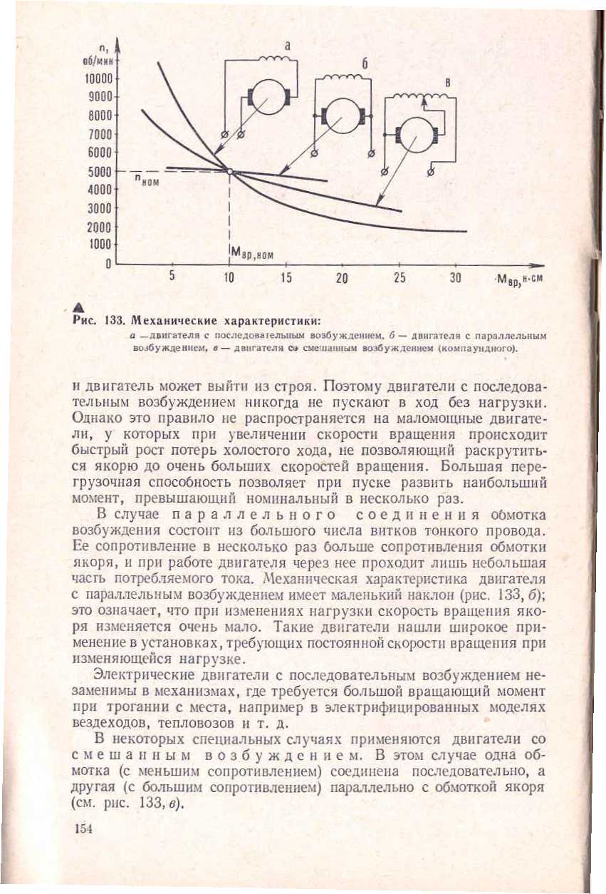 "cтраница 154