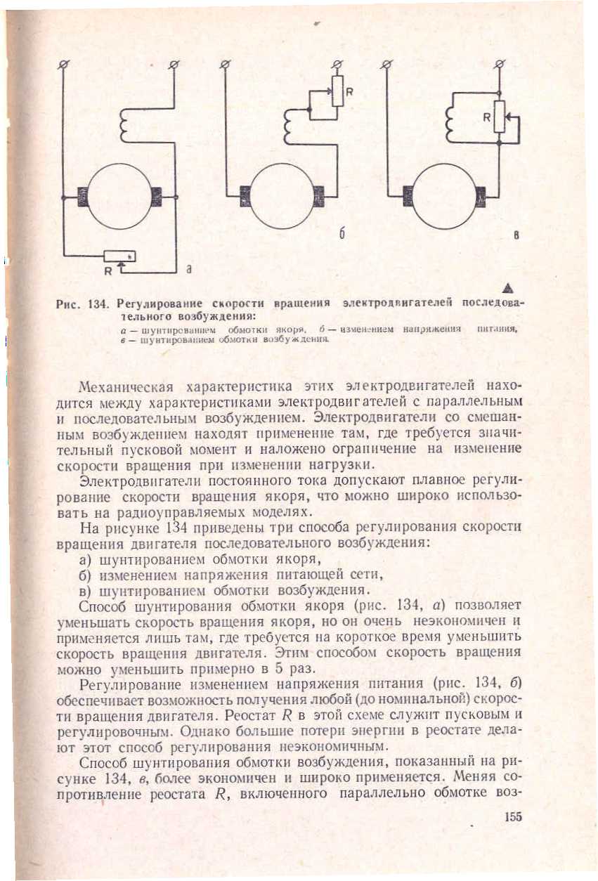 "cтраница 155