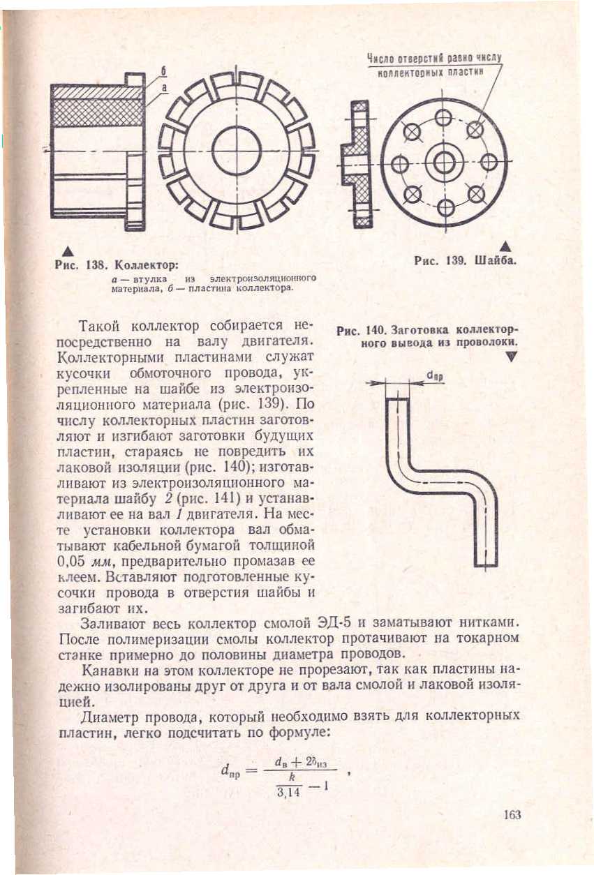 "cтраница 163