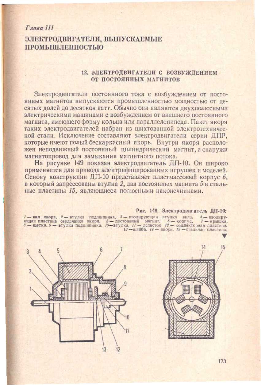 "cтраница 173