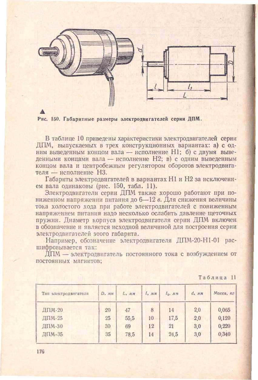 "cтраница 176