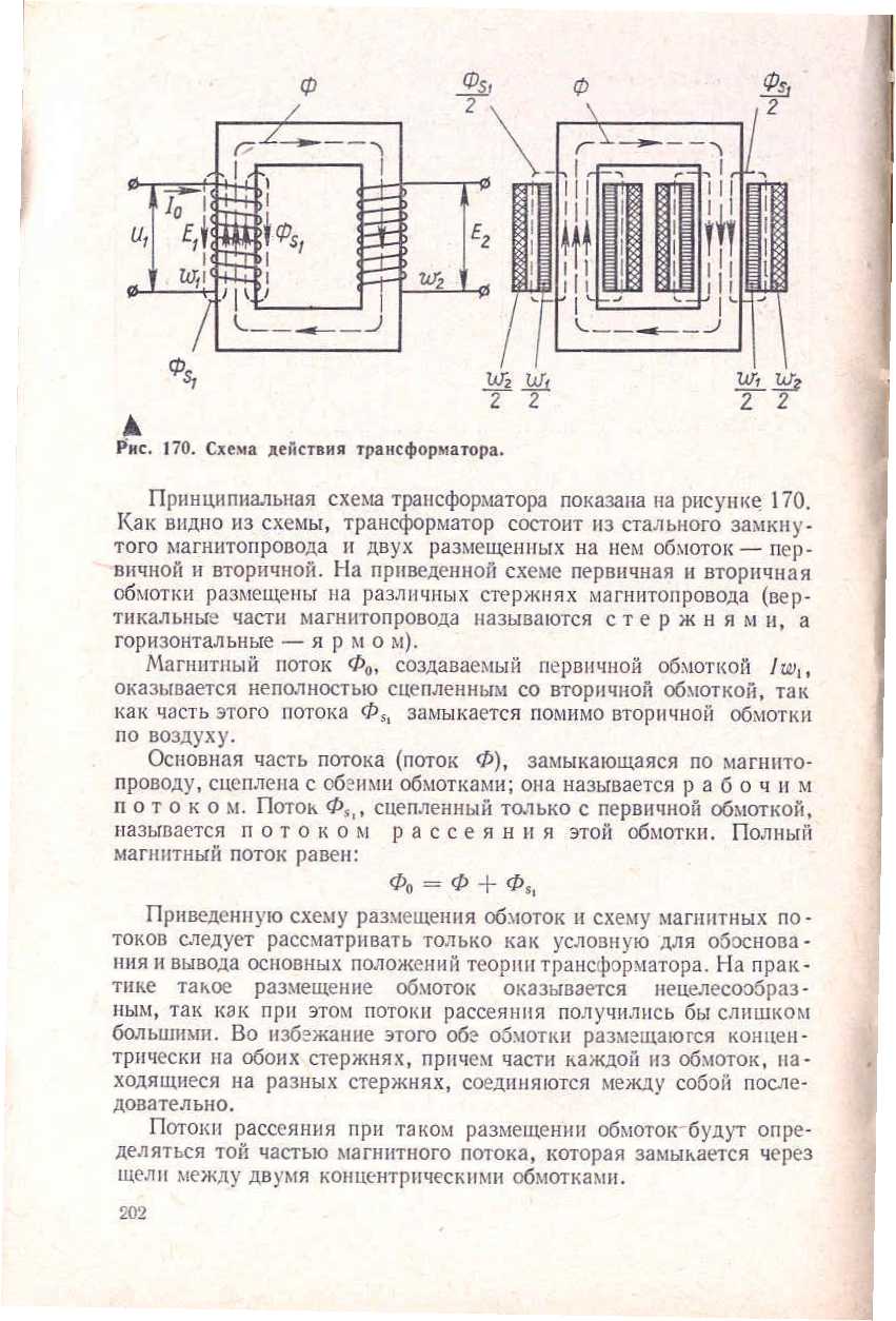 "cтраница 202