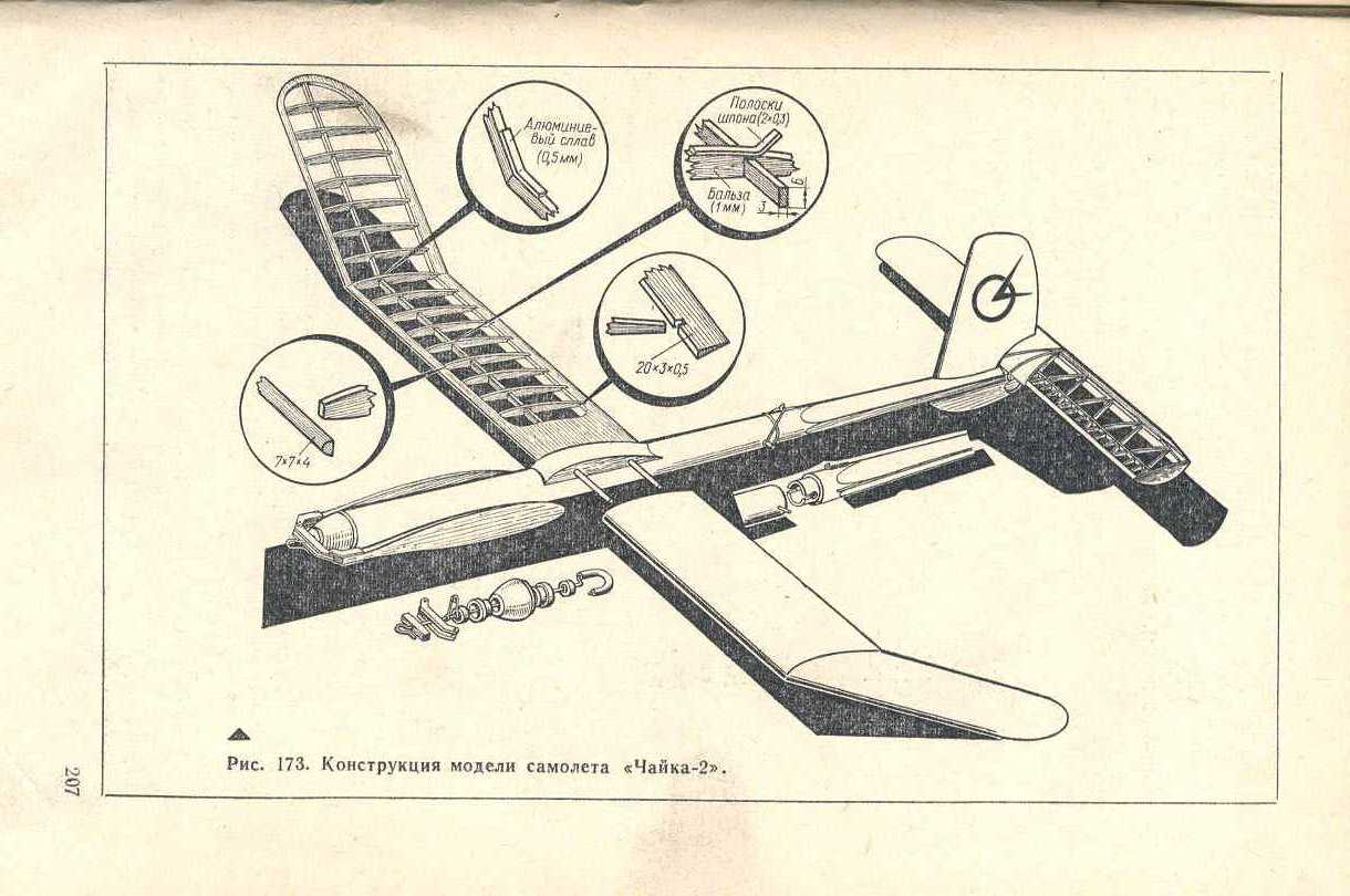 "cтраница 207