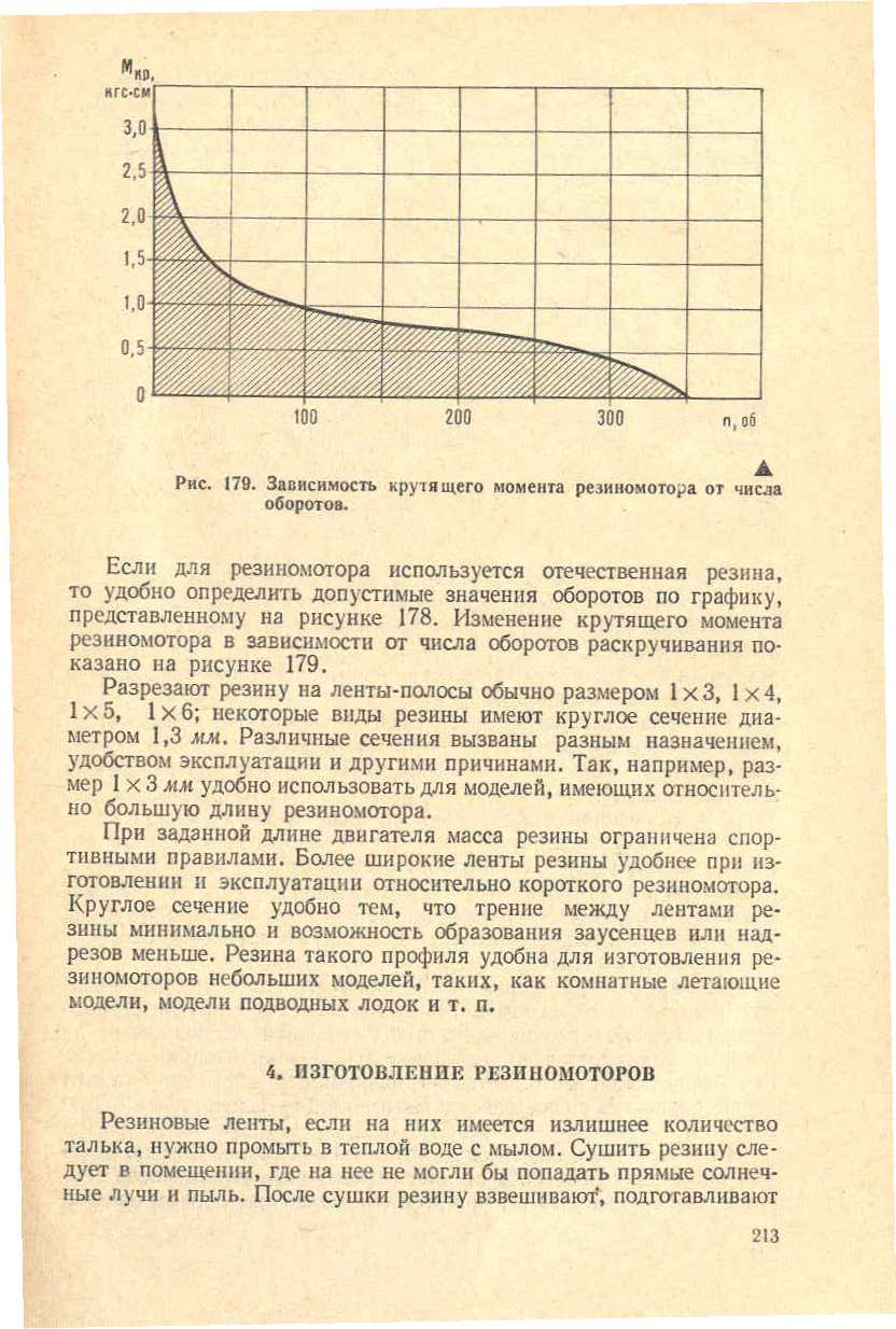 "cтраница 213