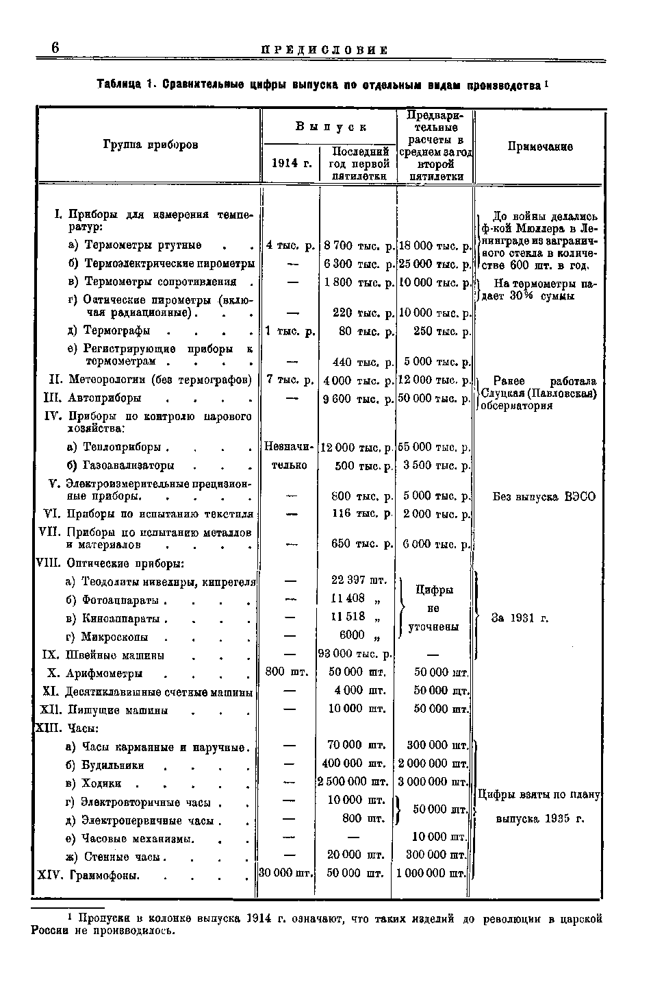 cтр. 006