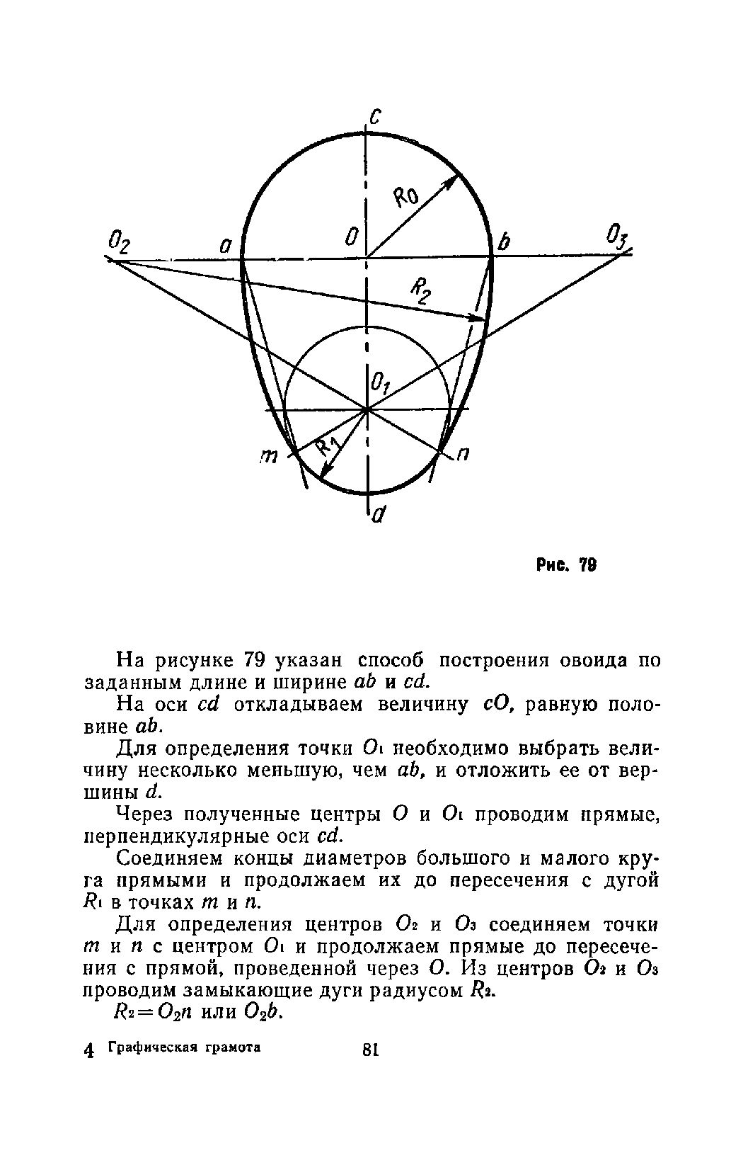 cтр. 081