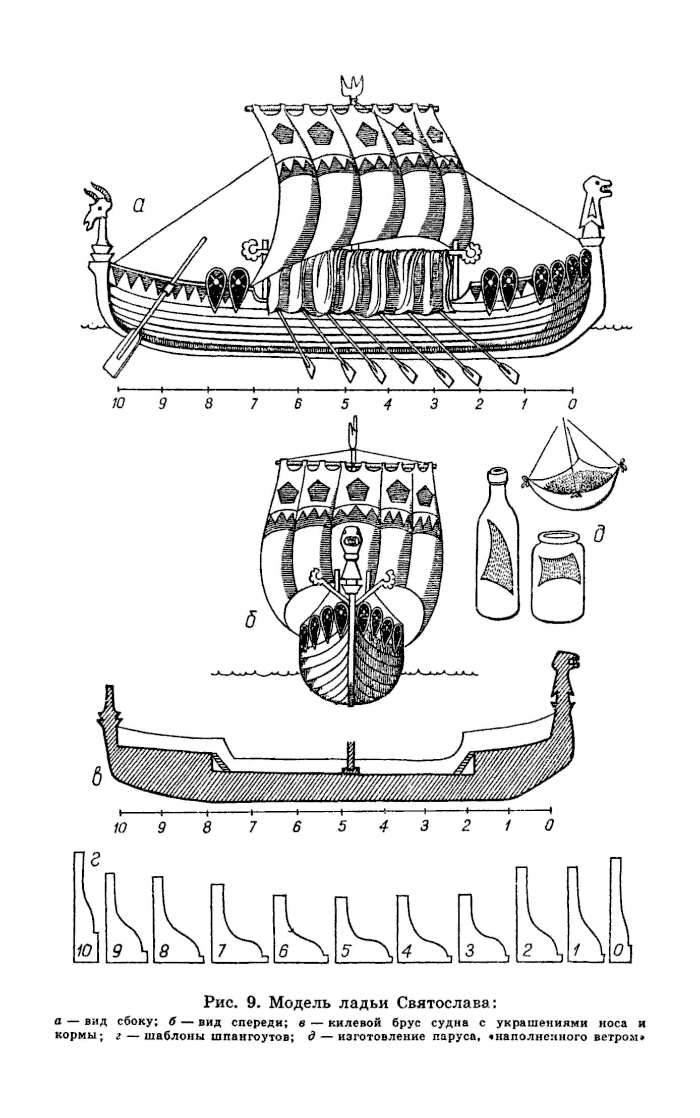 cтр. 021