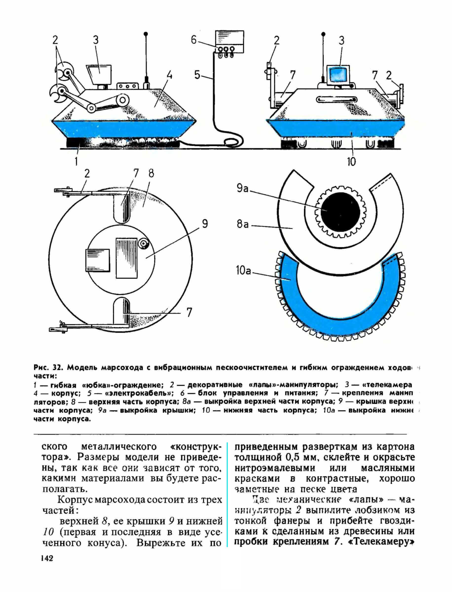 cтр. 142