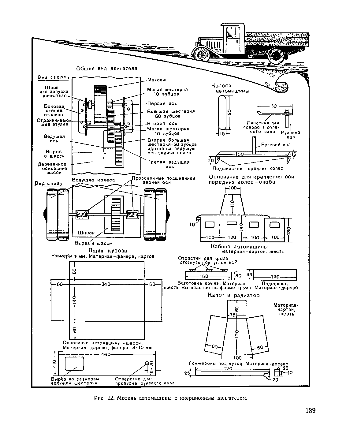 cтраница 139