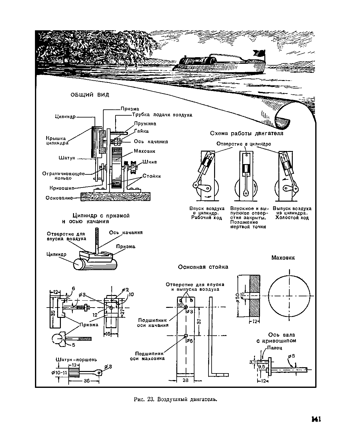 cтраница 141