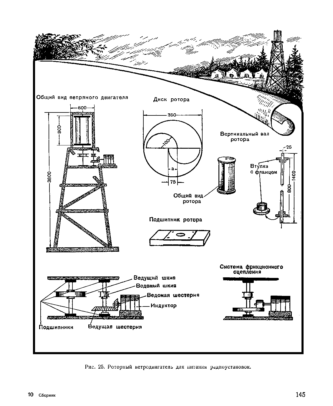 cтраница 145