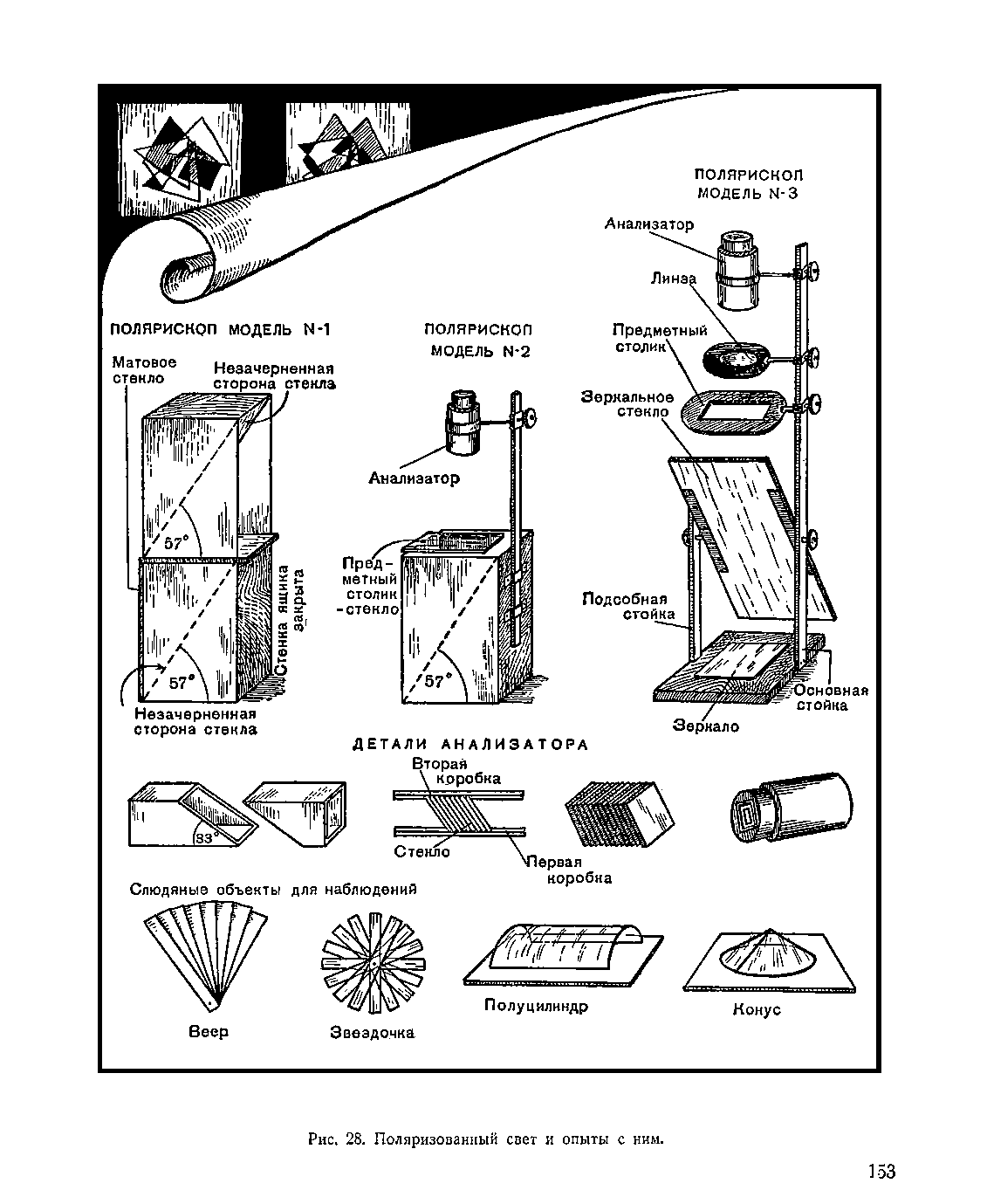 cтраница 153