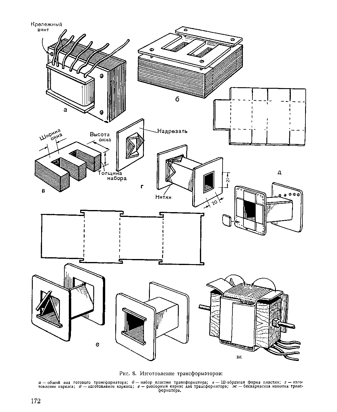 cтраница 172