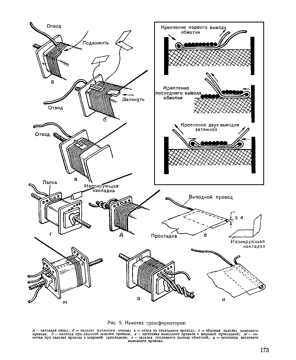 cтраница 173