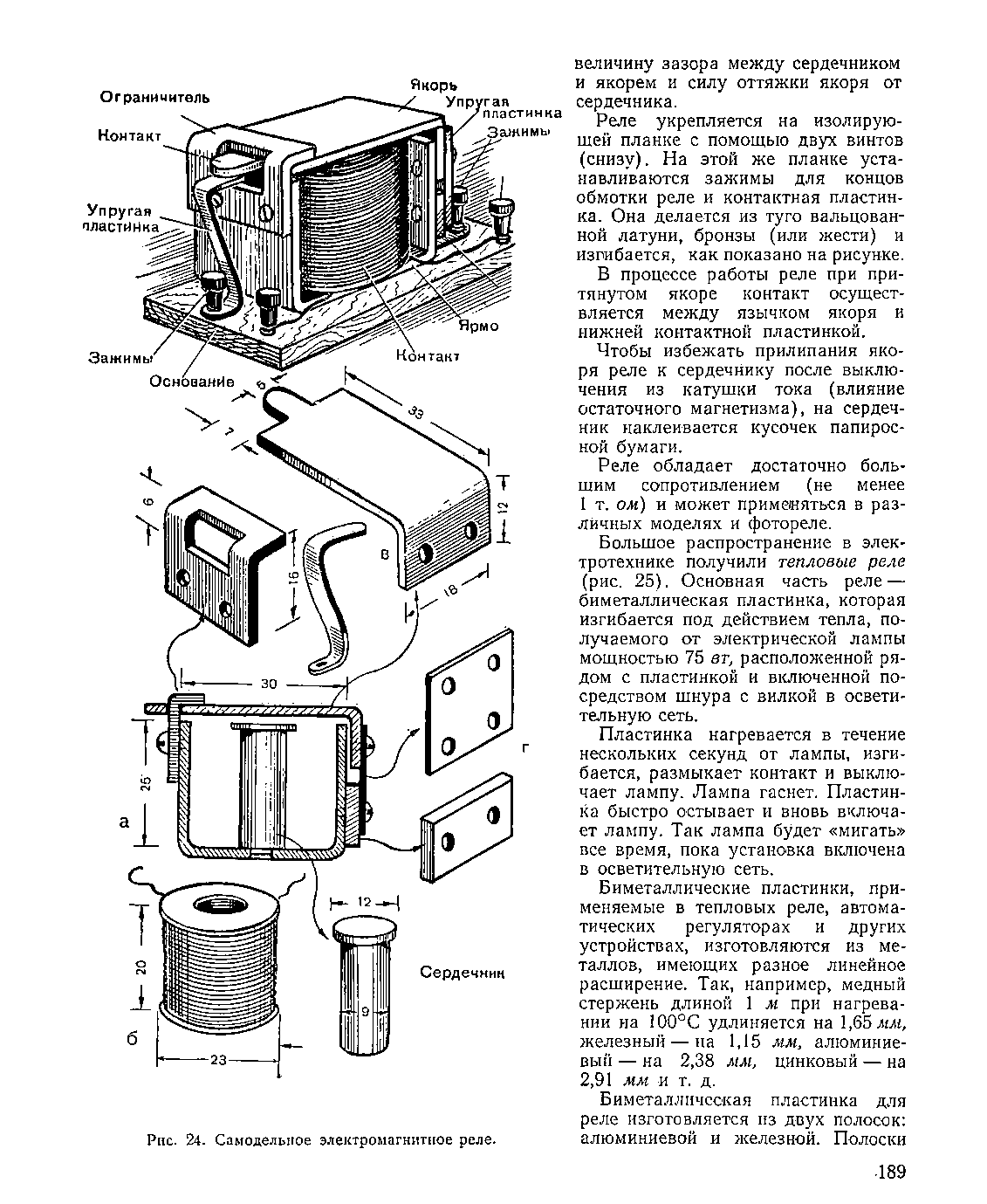 cтраница 189