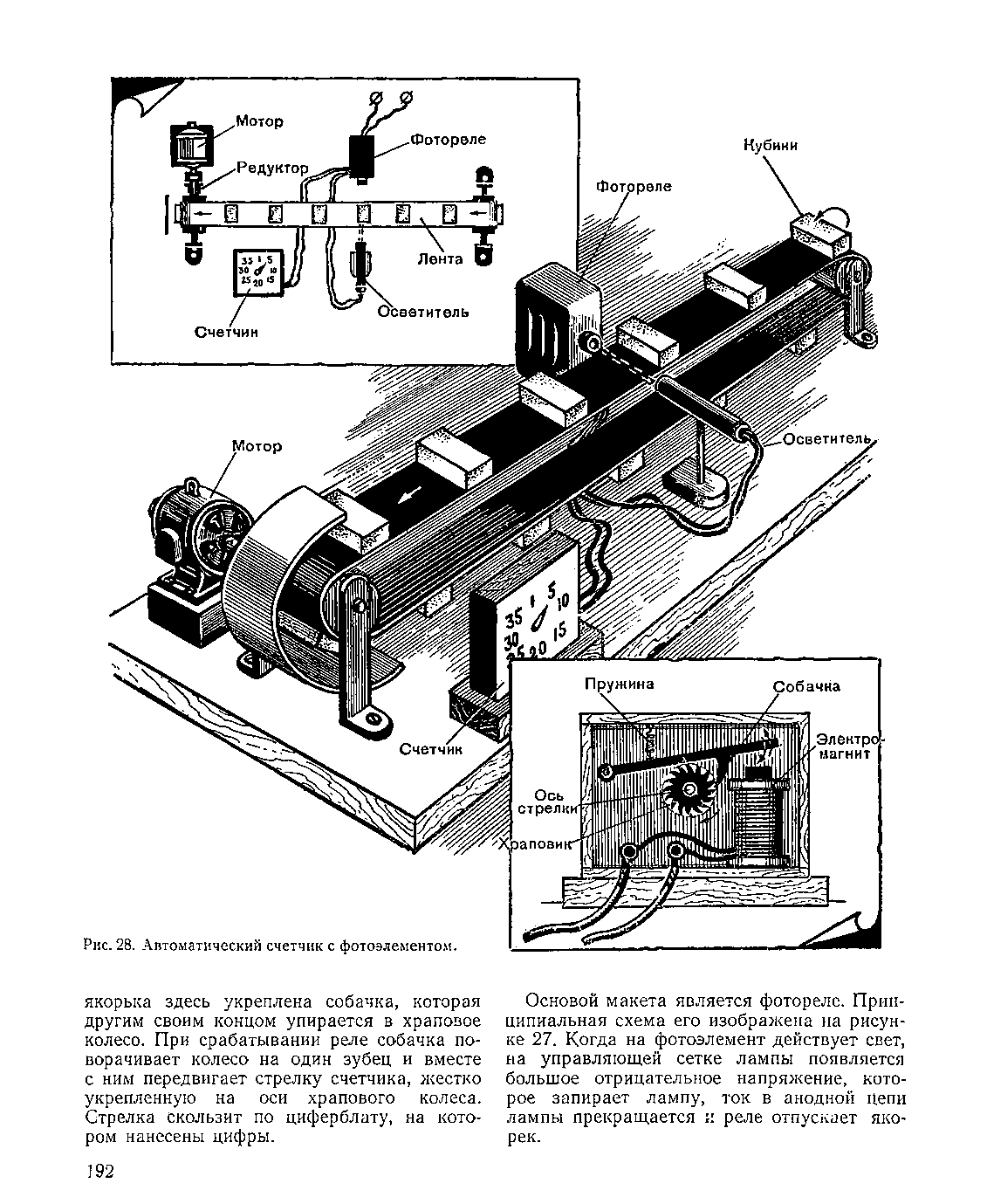 cтраница 192