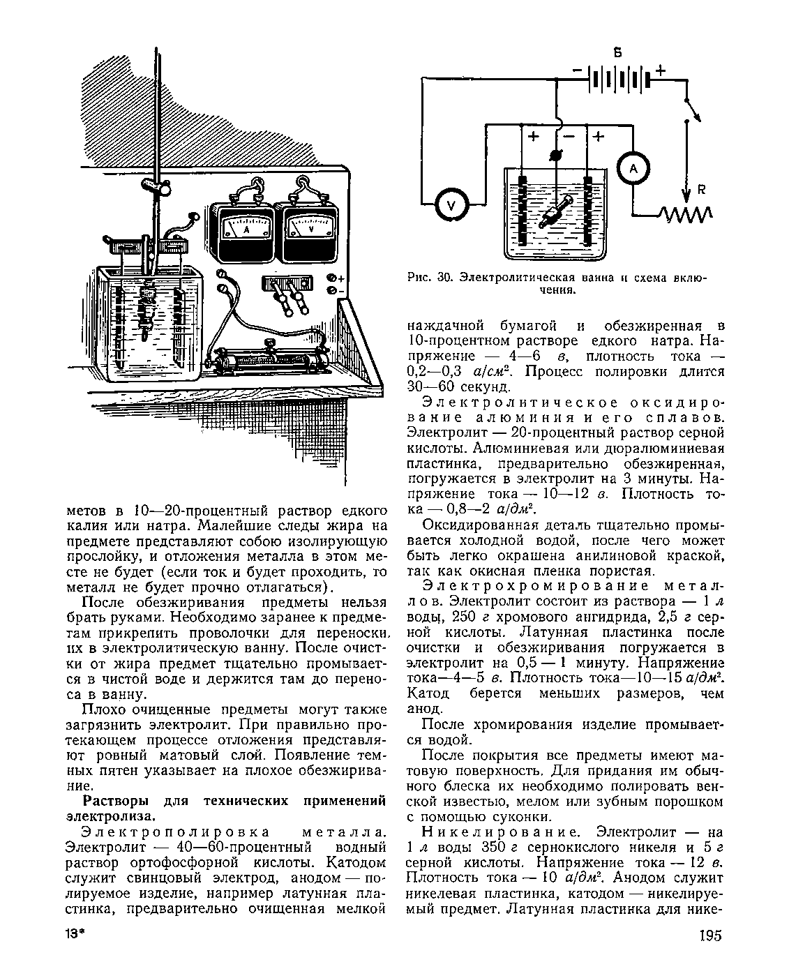 cтраница 195