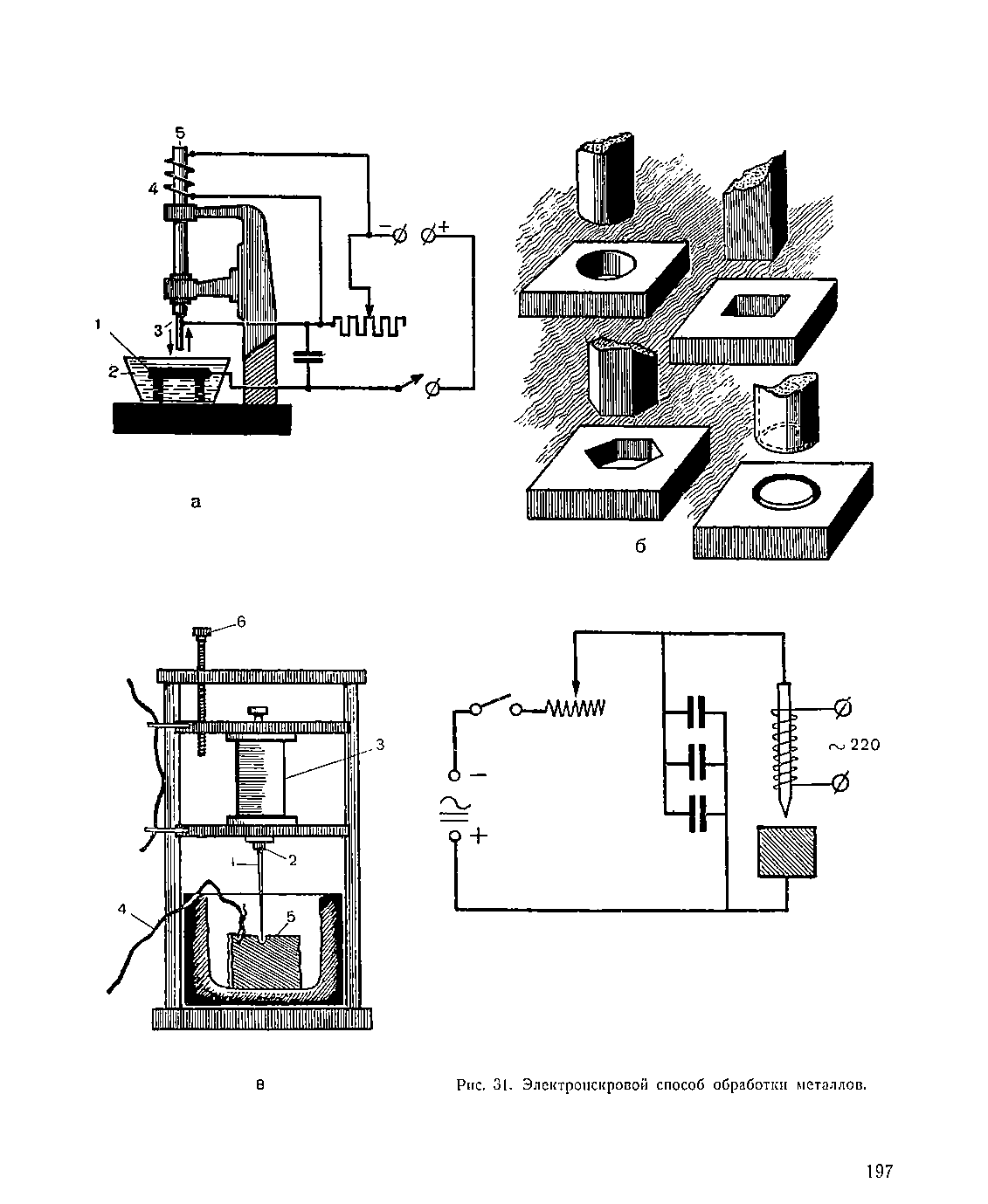 cтраница 197