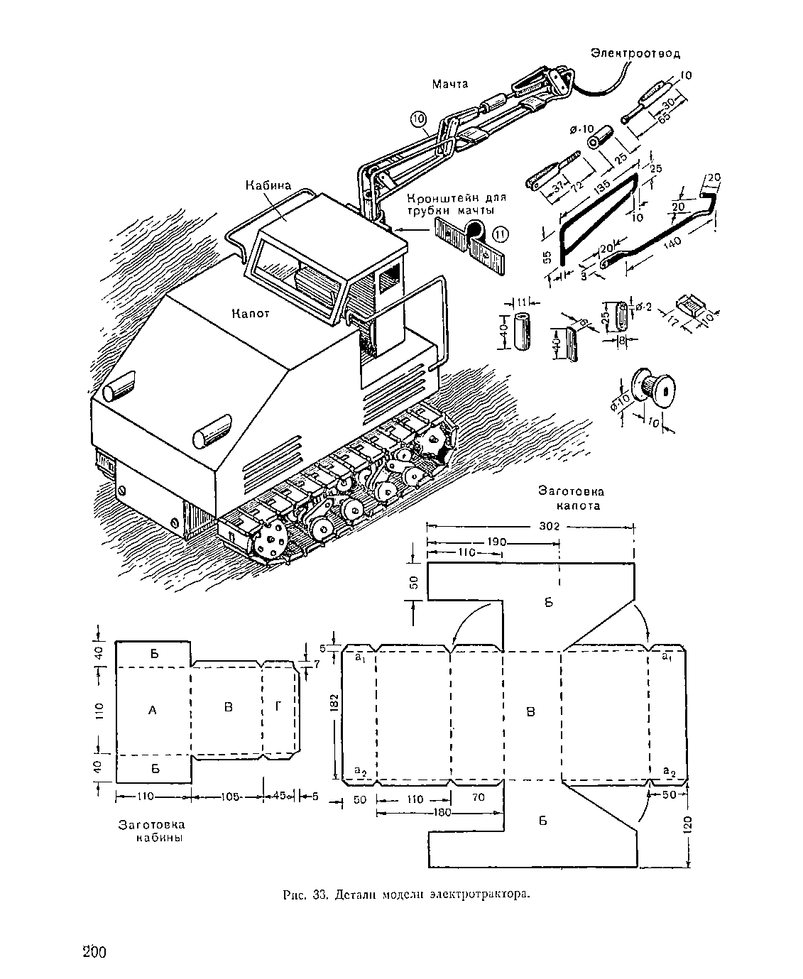 cтраница 200